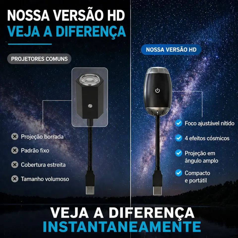 Projetor Galáxia DreamSky™ | Luz Noturna LED com Efeito Estrelado e Ambiente Relaxante, foto 7