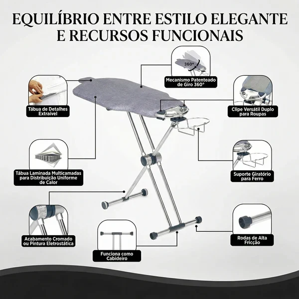 Tábua de Passar Roupas 360°: Giratória, Face Dupla e 8 Níveis de Altura, foto 4