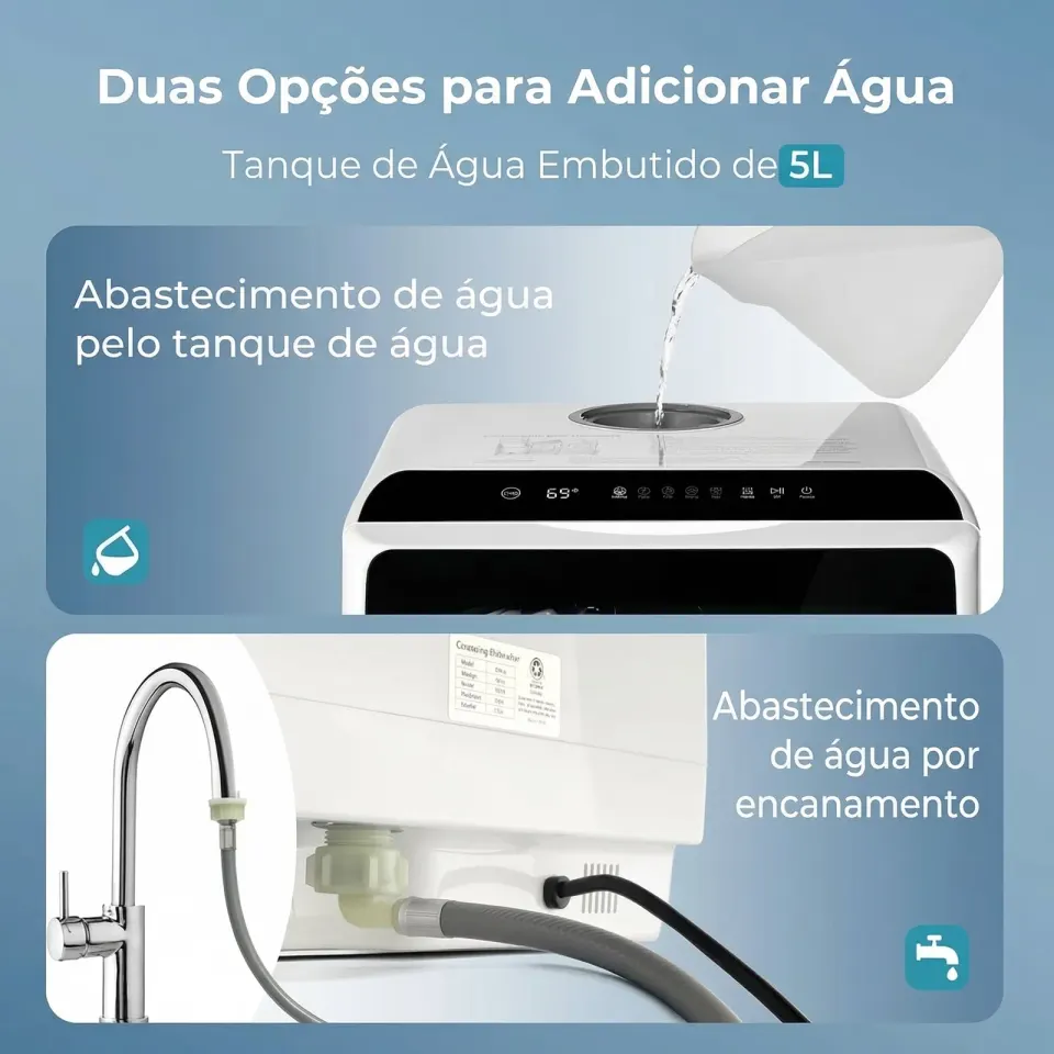 Lava-Louças Portátil de Bancada Ecowasher, foto 3