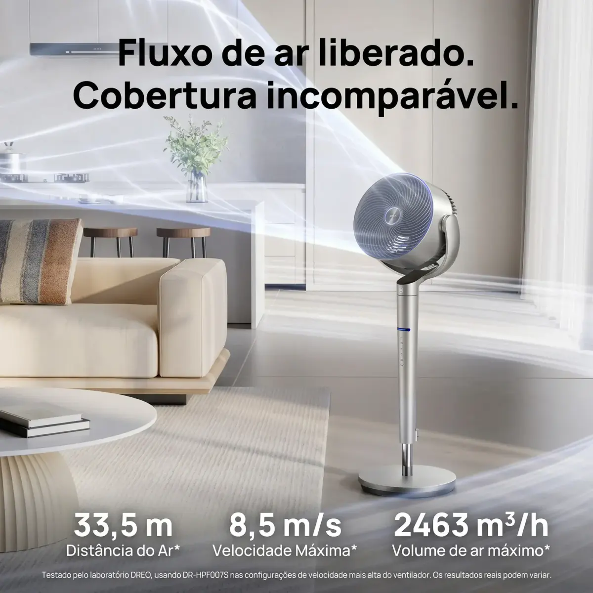 33,5m de Distância do Ar e 8,5 m/s de Velocidade Máxima