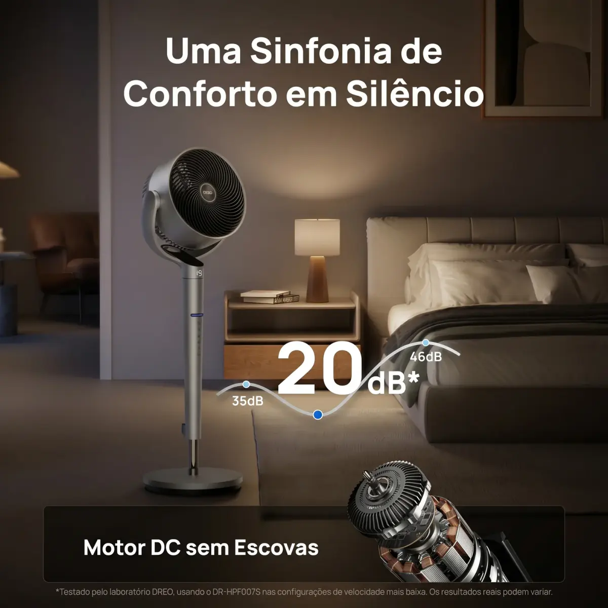 Motor DC sem Escovas ultra silencioso a 20dB