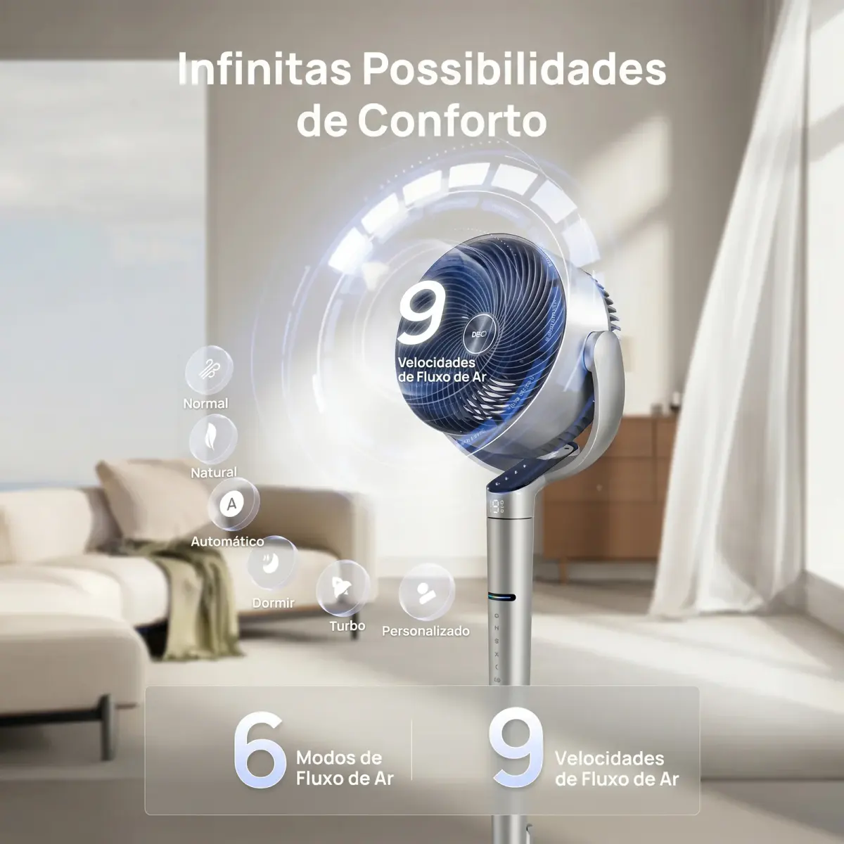 9 Velocidades de Fluxo de Ar e 6 Modos