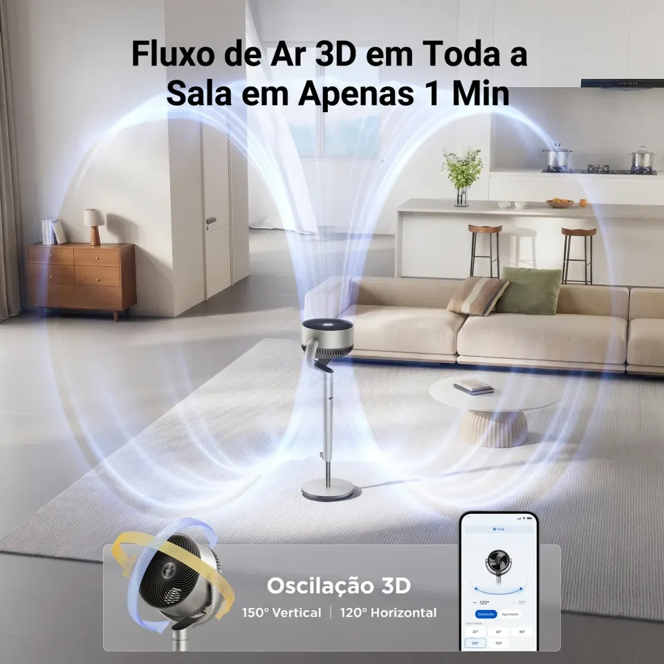 Ventilador TurboWind Wifi + IA Movimento, foto 5