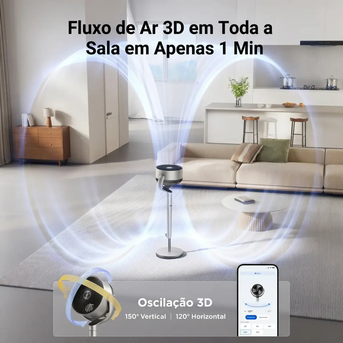 Fluxo de Ar 3D em Toda a Sala em Apenas 1 Min