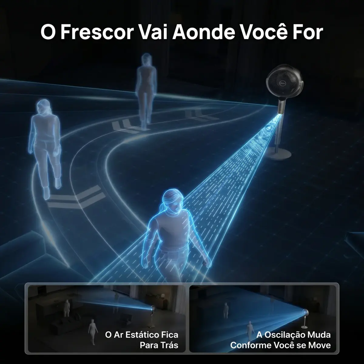 O Frescor Vai Aonde Você For - A Oscilação Muda Conforme Você Se Move