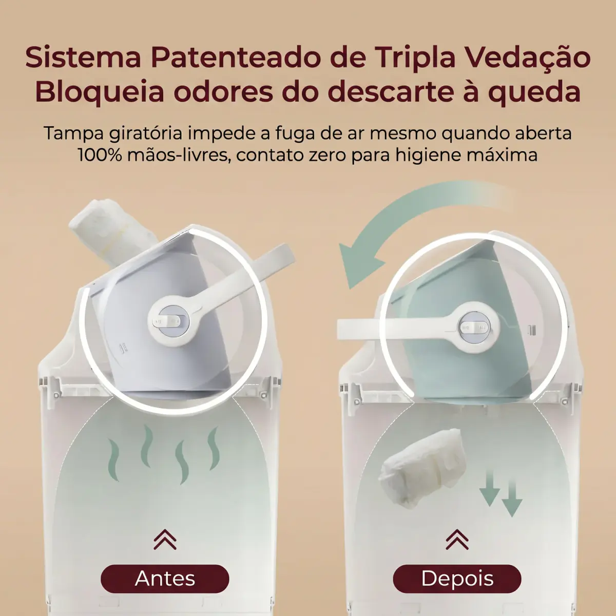 Sistema Patenteado de Tripla Vedação com tampa giratória
