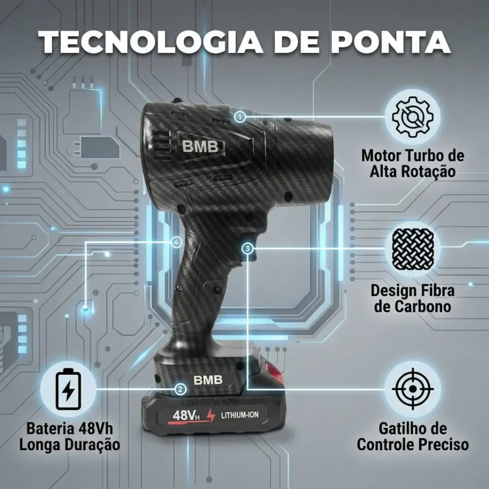 Soprador Turbo AirForce 48V™ | Portátil, Recarregável e com 2 Baterias para Limpeza Pesada, foto 5